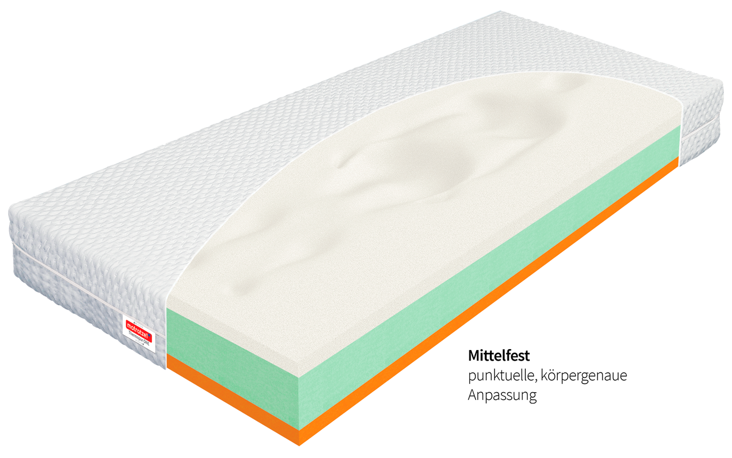 Thermopur ONE Gesundheits-Matratze