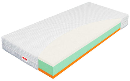 Schlafzimmer mit Thermopur ONE – druckentlastende Matratze für erholsamen Schlaf und Rückengesundheit