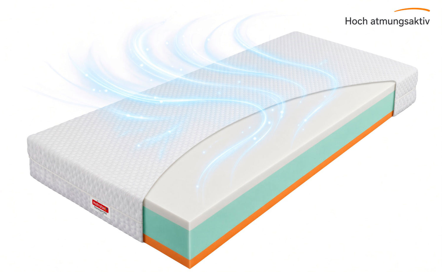 Thermopur ONE mittelfest fester atmungsaktiv - Bodyguard Alternative