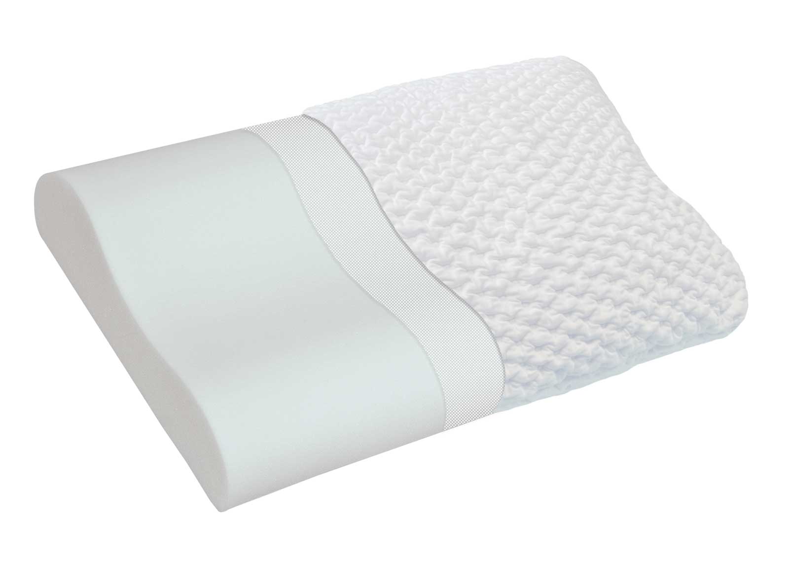 Orthopädisches Thermopur Kissen – körperangepasste Unterstützung für Nacken und Schulterbereich beim Schlafen